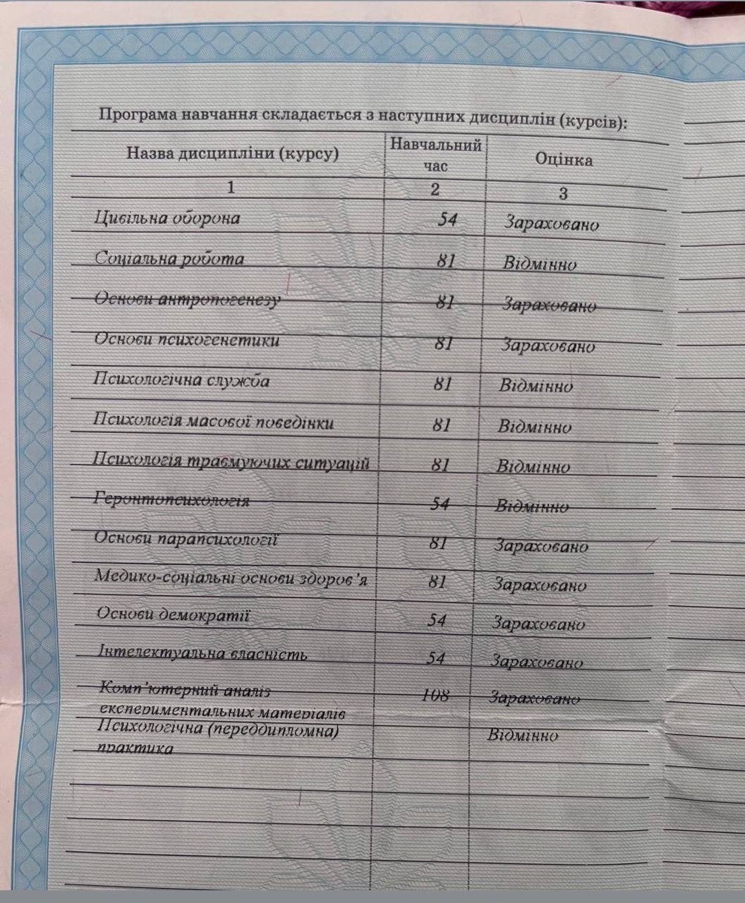 Евгения Камышева